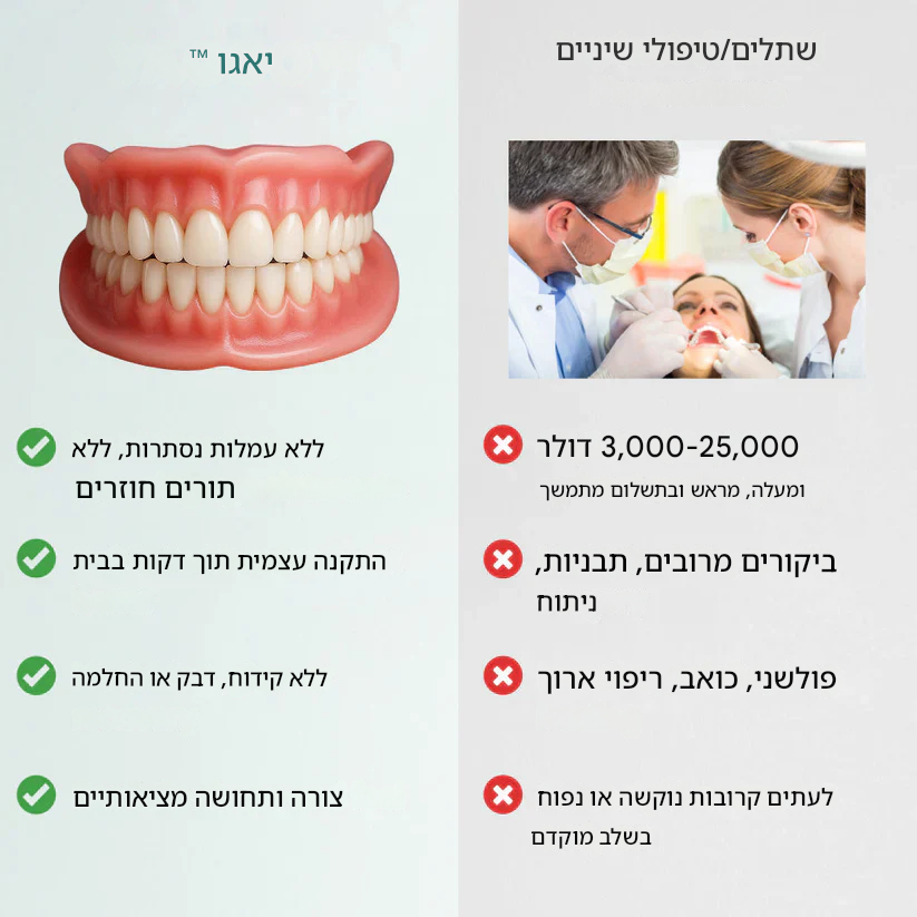 מסתיים היום: חיסכון לזמן מוגבל - שיניים תותבות ROSOPL™ בהתאמה אישית לחיוך בטוח בעצמך